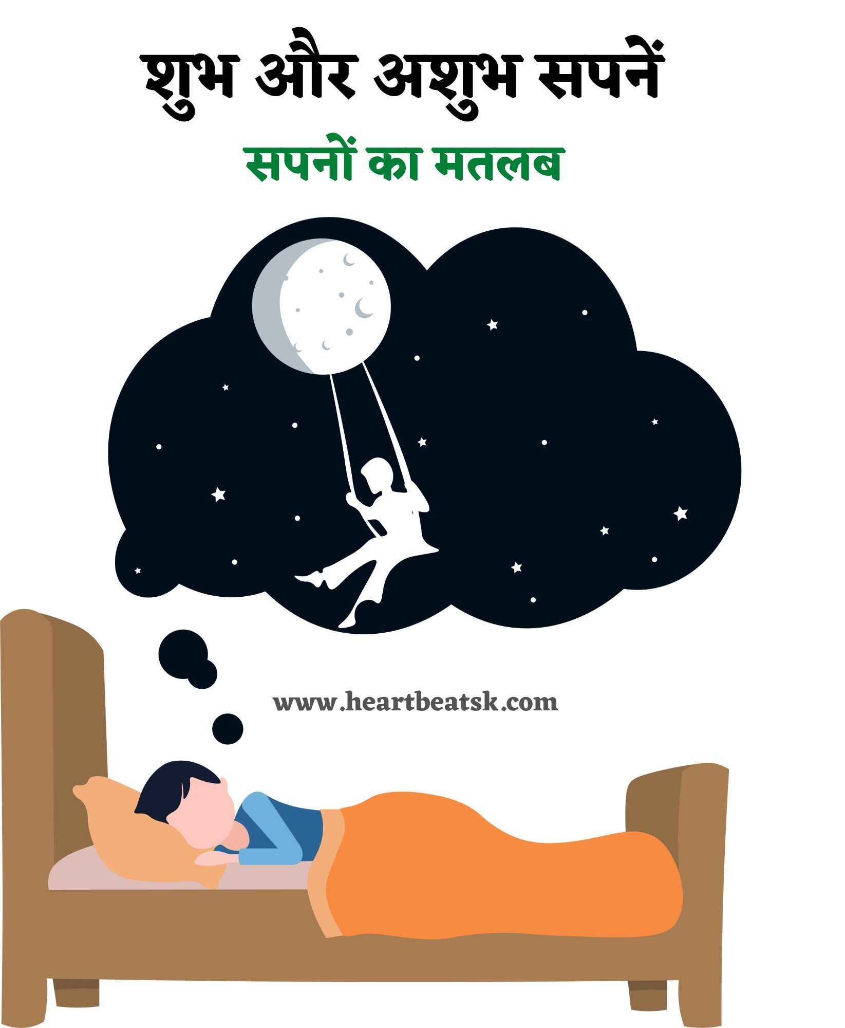 Meaning Of Dreams In Hindi